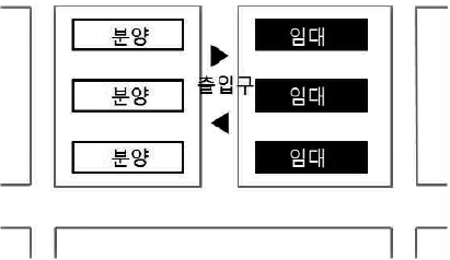 <그림 1>